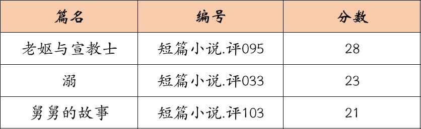 微信图片_20220311181305 微信图片_20220311181305